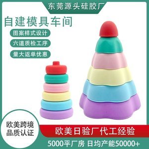 生產硅膠制品需要什么材料，看完你就知道了[產品百科]