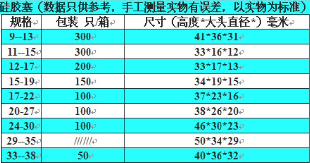 試管硅膠塞_試管硅膠塞規格_試管硅膠塞價格